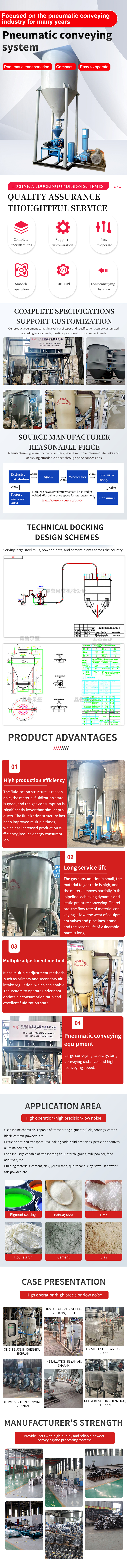 氣力輸送系統4 氣力輸送系統4