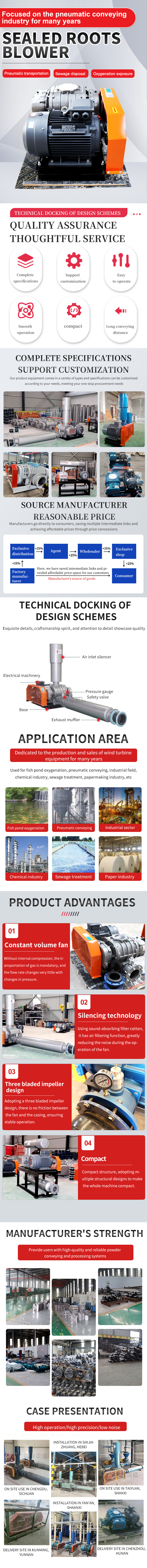 羅茨風機5 羅茨風機5